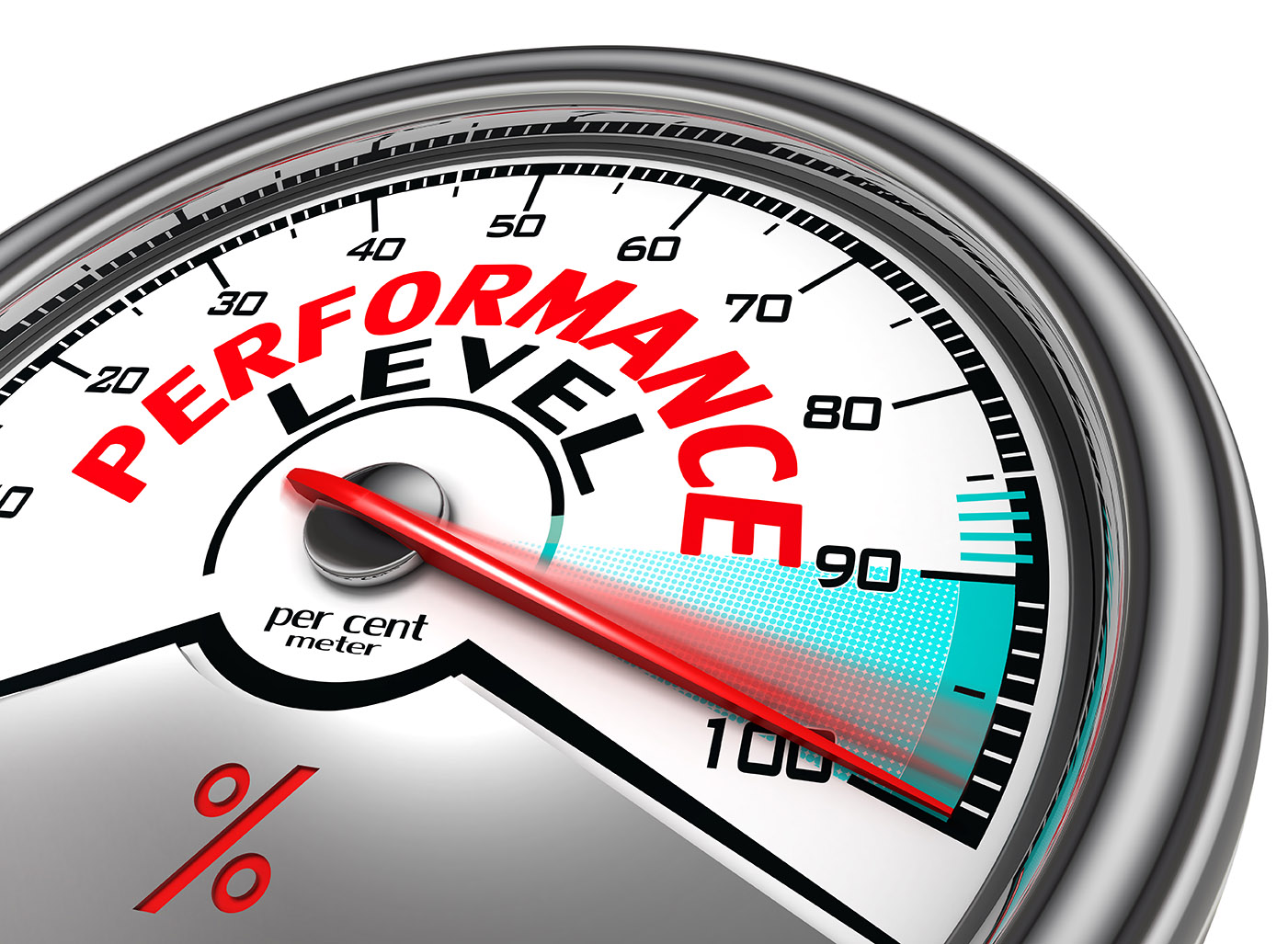 Managers using Performance Management to implement a strategy